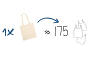 Eco Tote Bag Simple Things