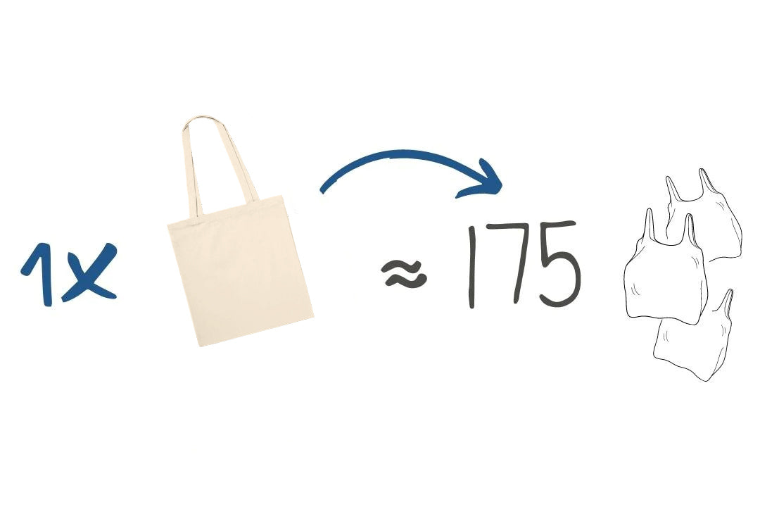 Eco Tote Bag Simple Things