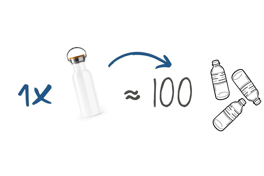 ECO Bottle Supergirl Bear